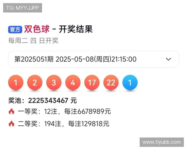 本台最新开奖结果及中奖号码公布 本台最新开奖结果及中奖号码公布